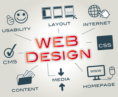 Softwares development Company in Delhi